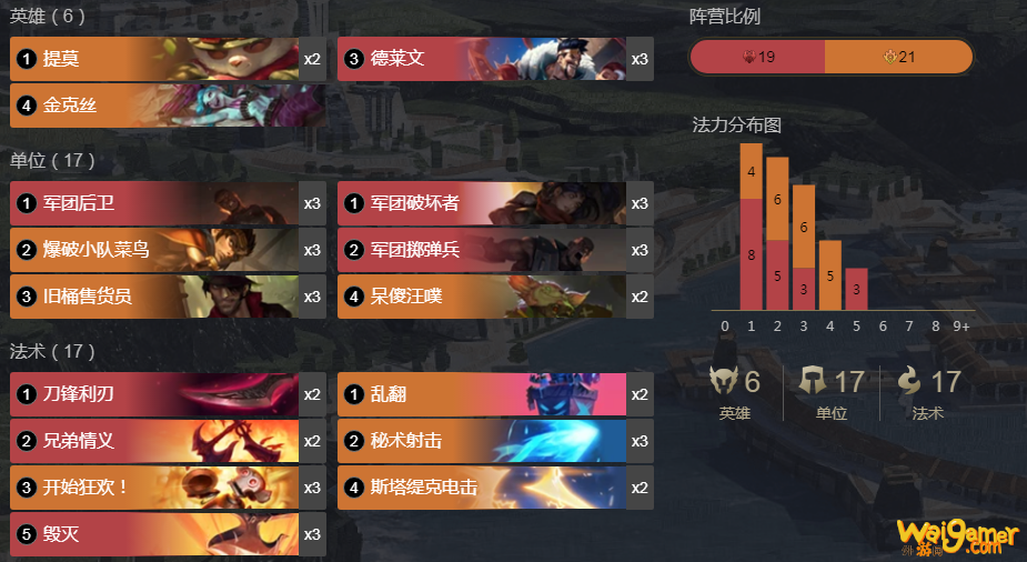 《LOR》混毒皮诺烧卡组介绍