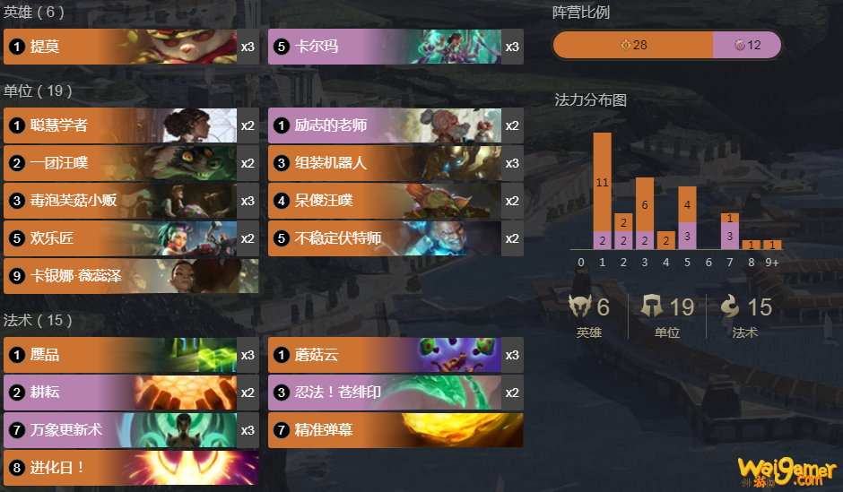 《LOR》法术蘑菇卡组介绍