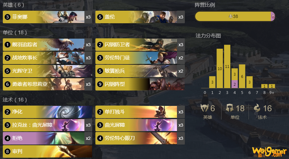 《LOR》大剑无锋卡组介绍