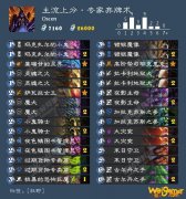 《炉石传说》凤凰年狂野卡组排名