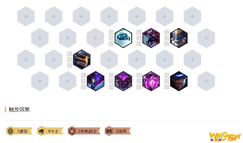 《LOL》云顶之弈未来虚空斗士运营技巧说明