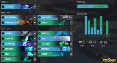 《LOR》凤凰重生控卡组介绍