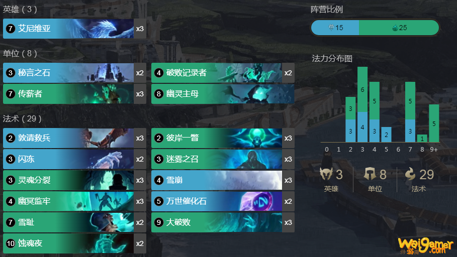 《LOR》暗影凤凰卡组介绍