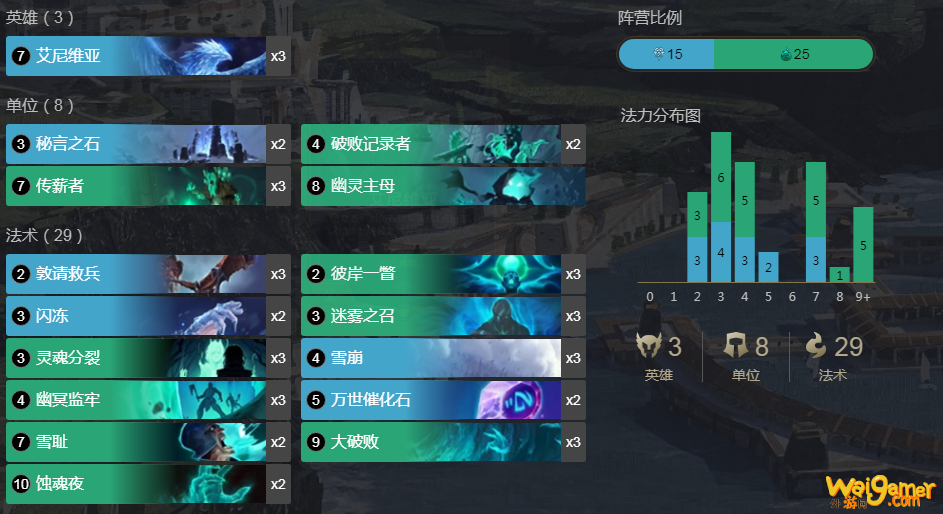 《LOR》暗影凤凰卡组介绍
