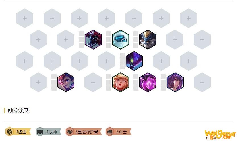 《LOL》云顶之弈星守虚空法阵容玩法攻略