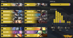 《LOR》剑姬盖伦中速套卡组介绍