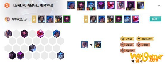 《LOL》云顶之弈10.7万盾流铁男阵容搭配