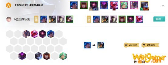 《LOL》云顶之弈10.7万盾流铁男阵容搭配