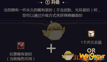 《DNF》神器装扮升级流程