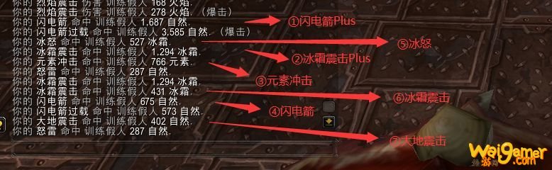 魔兽世界9.0元素萨输出手法
