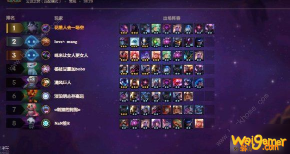 云顶之弈10.12赌圣盾蛇女厉害吗？ 新版赌圣盾蛇女阵容上分攻略[多图]