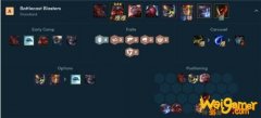 lol云顶之弈10.12新版4战地机甲大嘴阵容搭配及玩法
