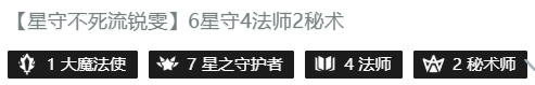 云顶之弈10.12不死流锐雯阵容玩法 云顶之弈10.12强势阵容推荐