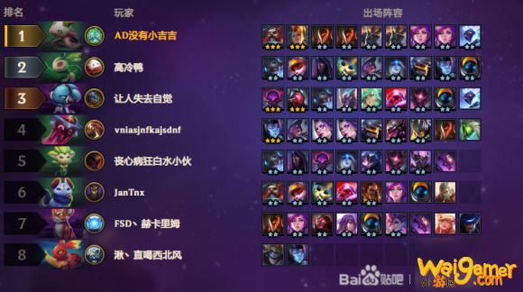 云顶之弈新版6重装3星守厉害吗？ 10.126重装3星守阵容上分技巧