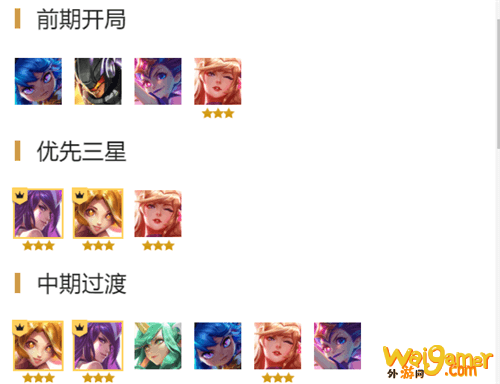 云顶之弈10.12阵容推荐 云顶之弈10.12星守战地法师阵容