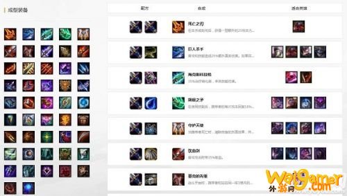 云顶之弈10.12版本装备合成图 云顶之弈10.12全部装备合成表