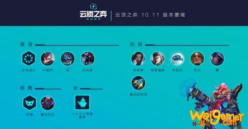 云顶之弈5月29日更新了什么 云顶之弈10.11版本更新公告