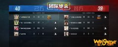 和平精英团队竞技战损率是什么意思-团队竞技战损率什么意思