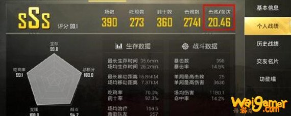 和平精英的kd是什么