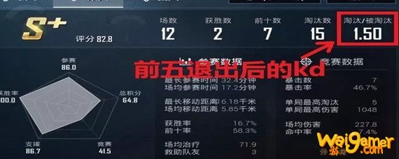 和平精英前五退出kd怎么算