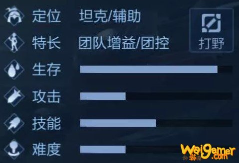 王者荣耀阿古朵怎么反野  王者荣耀阿古朵反野玩法