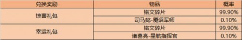 王者荣耀6月23日更新内容汇总 端午活动上线