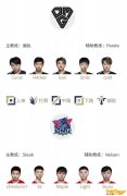 《LOL》LPL夏季赛6月24日赛程 FoFo对阵knight