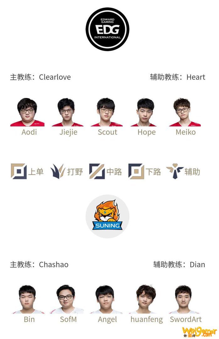 《LOL》LPL夏季赛6月17日赛程 Youdang首发交手Ning