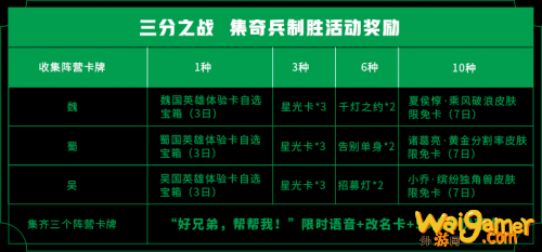 王者荣耀三分之战活动玩法攻略 三分之战卡牌获取方法