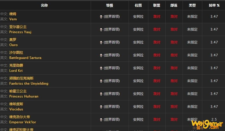 魔兽世界怀旧服其拉帝王徽记怎么获得