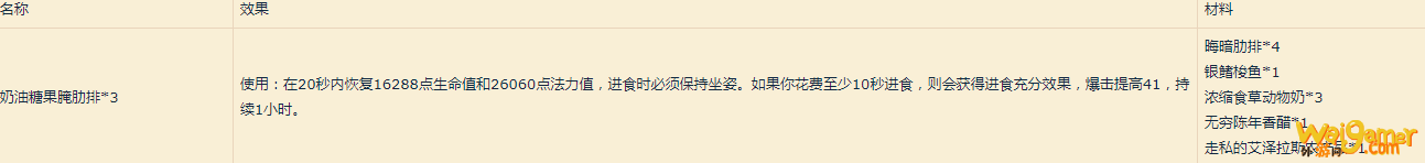 《魔兽世界》奶油糖果腌肋排介绍