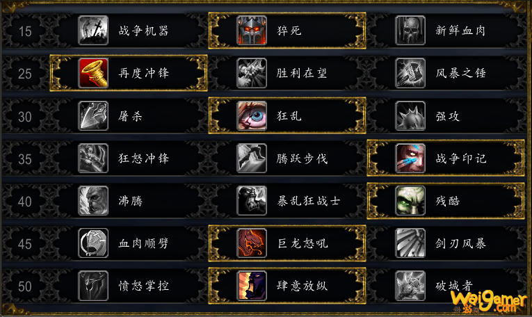 《魔兽世界》9.0狂暴战手法一览
