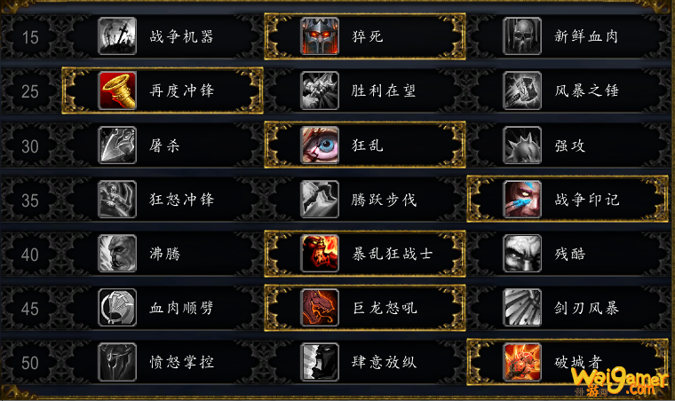 《魔兽世界》9.0狂暴战手法一览