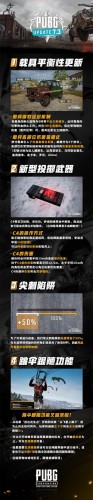 绝地求生6月17日更新结束时间 绝地求生6月17日更新内容有什么