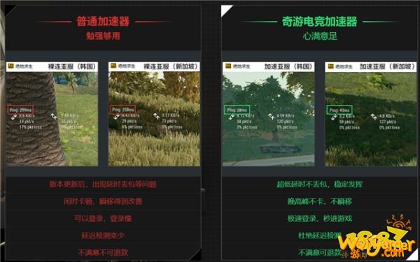 绝地求生PUBG免费游玩 加速器哪个好用分析推荐