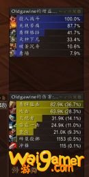 《魔兽世界》9.0防战橙装选择