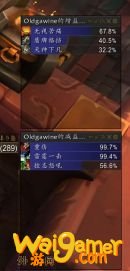 《魔兽世界》9.0防战橙装选择
