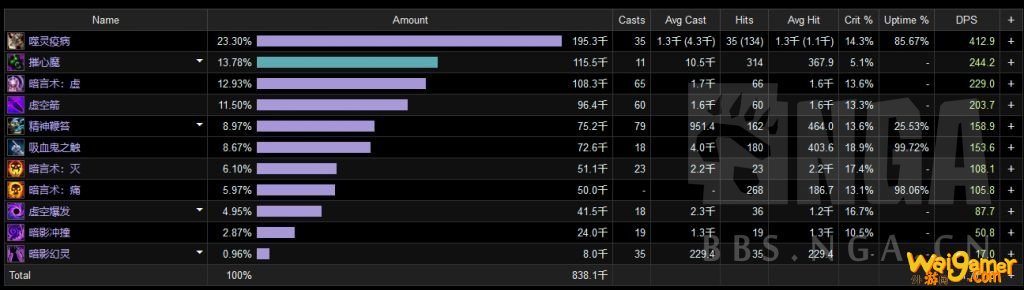 魔兽世界9.0暗牧手法