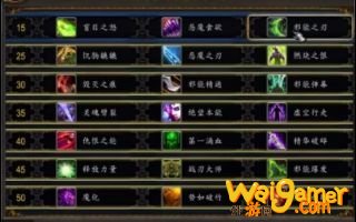 魔兽世界9.0DH天赋加点