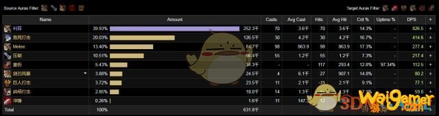 《魔兽世界》9.0武器战PVP天赋加点分析