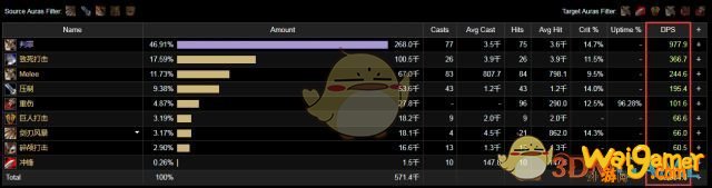 《魔兽世界》9.0武器战PVP天赋加点分析