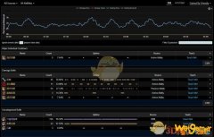 《魔兽世界》9.0武器战PVP天赋加点分析