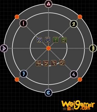 ff14e8s攻略