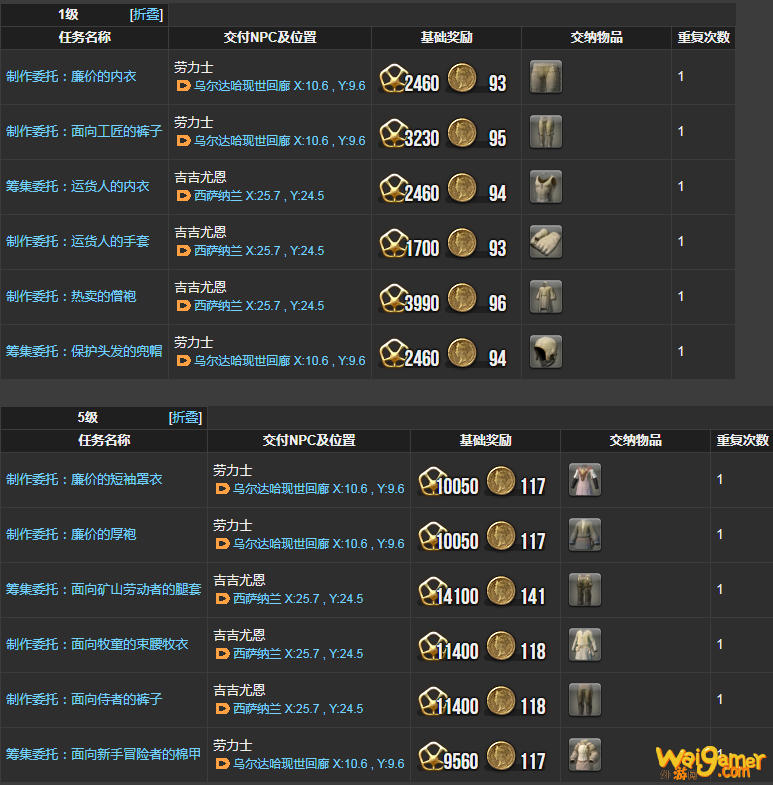 ff14裁衣匠理符在哪