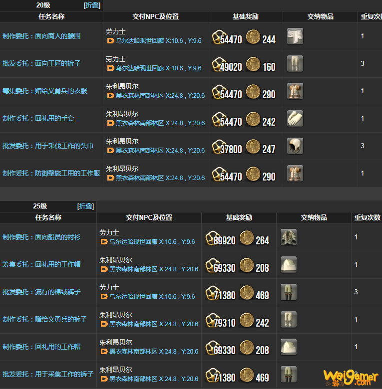 ff14裁衣匠理符在哪