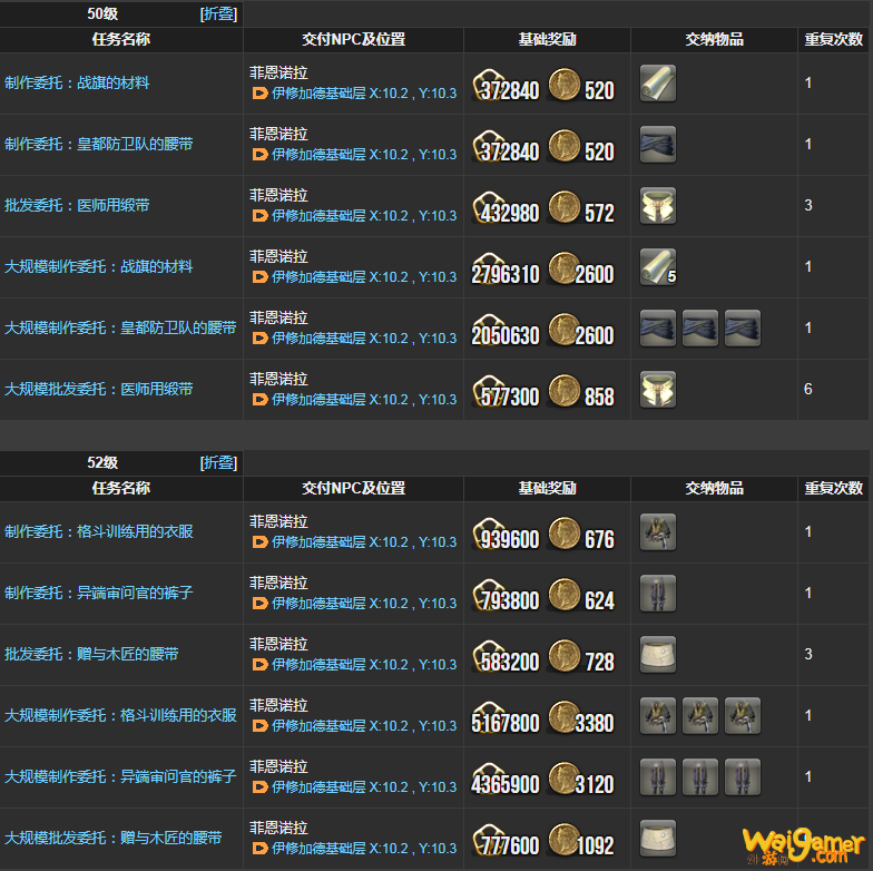 ff14裁衣匠理符在哪
