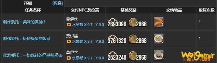 ff14烹调师理符任务