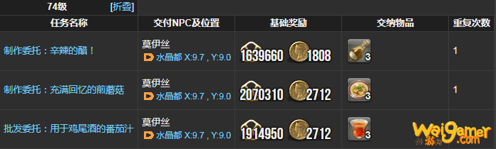 ff14烹调师理符任务