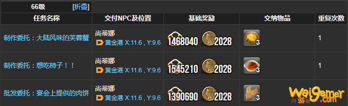 ff14烹调师理符任务