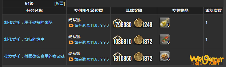 ff14烹调师理符任务